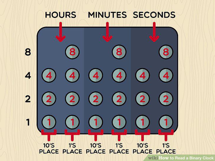 Step 11