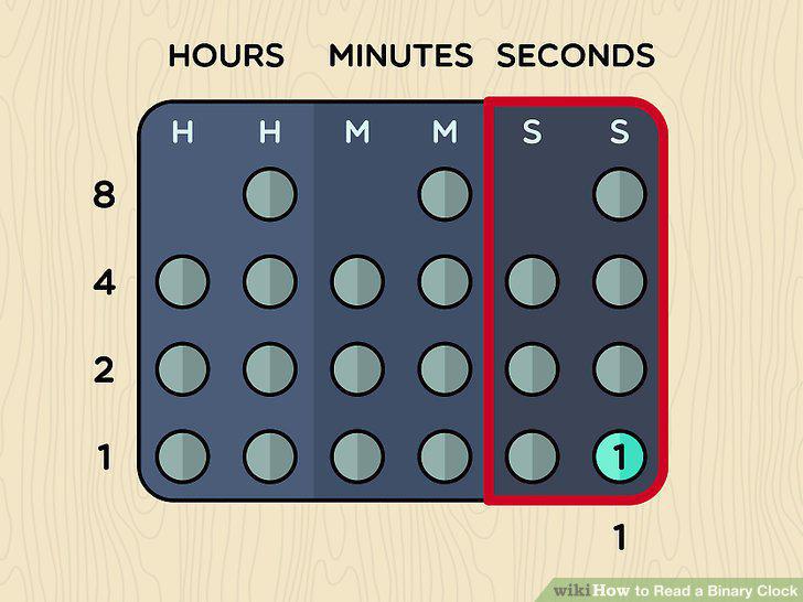 Step 12