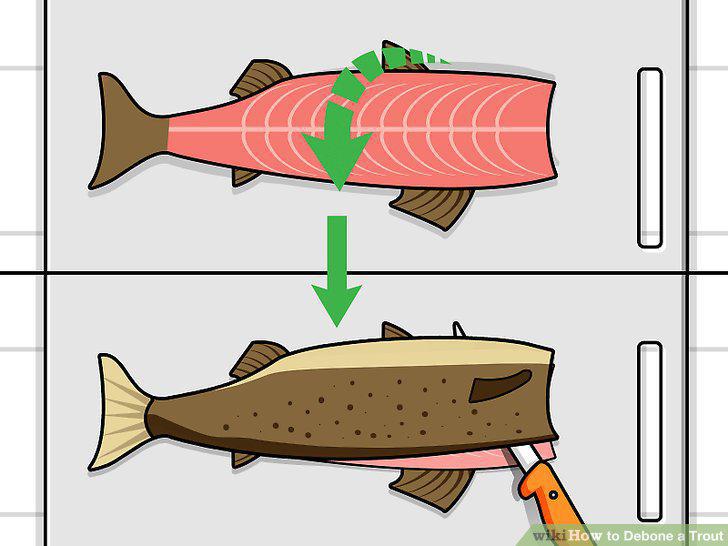 Step 3