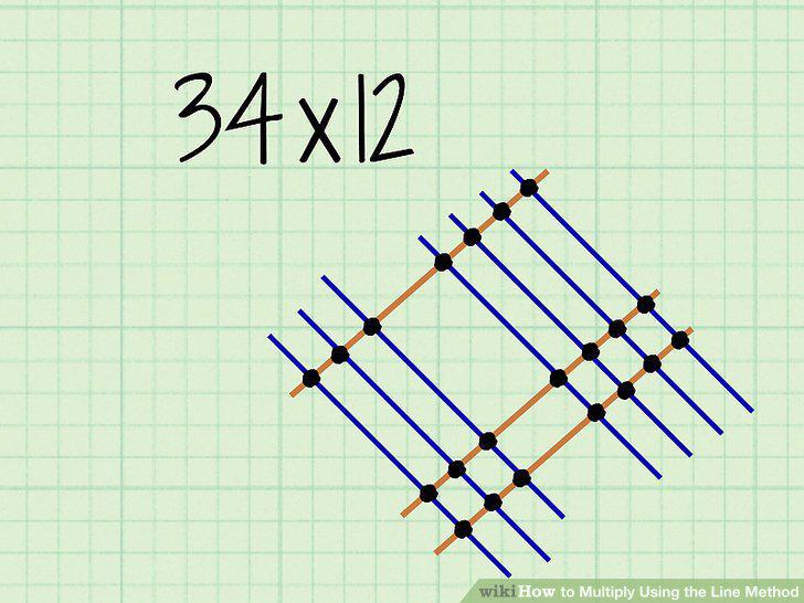 Step 7