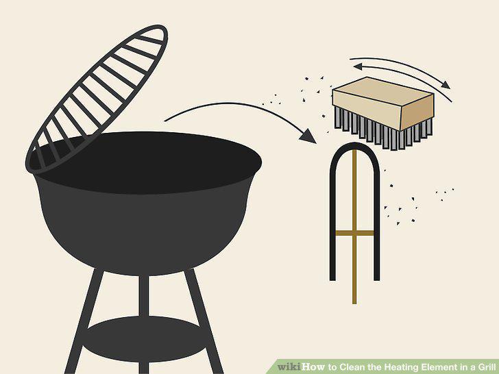 Step 4