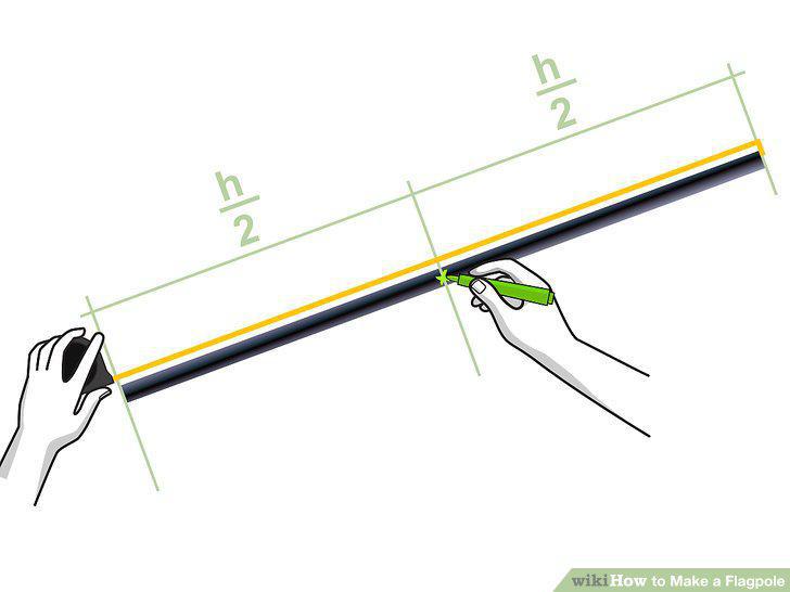 Step 2