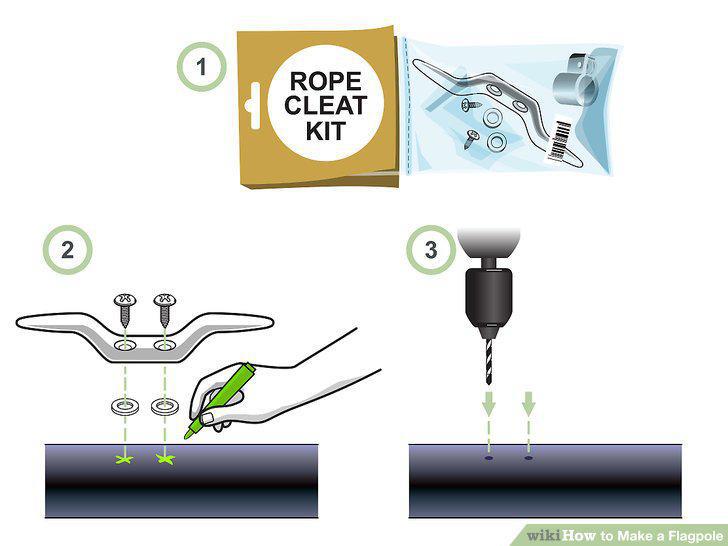 Step 3