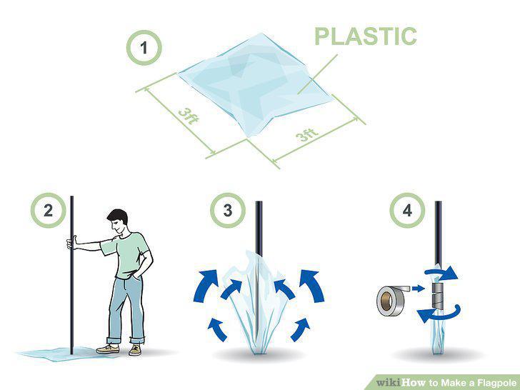 Step 6