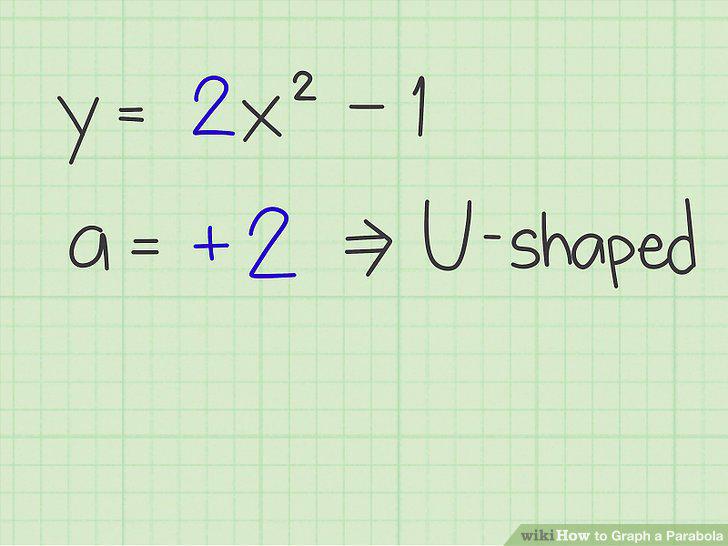 Step 2