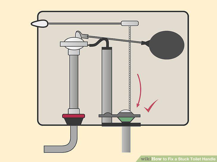 Step 11