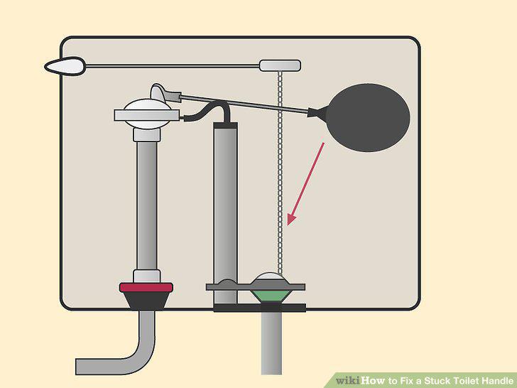 Step 8