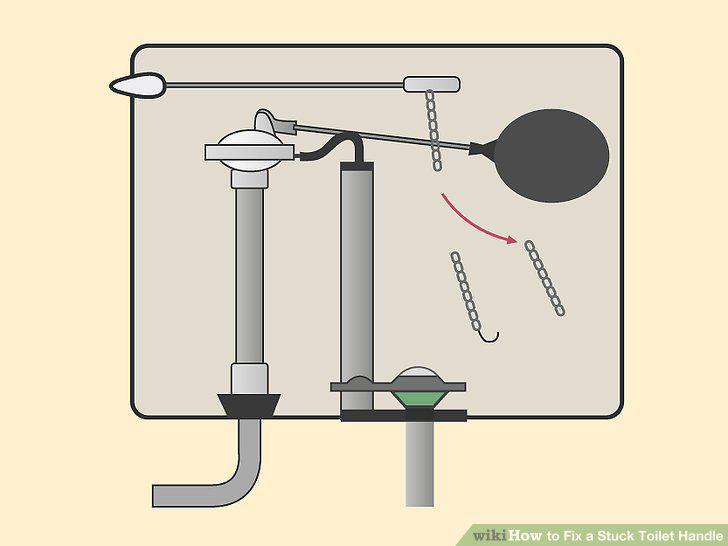Step 9