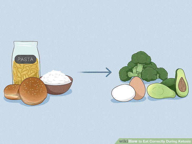 Step 5