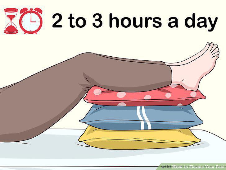 Step 4