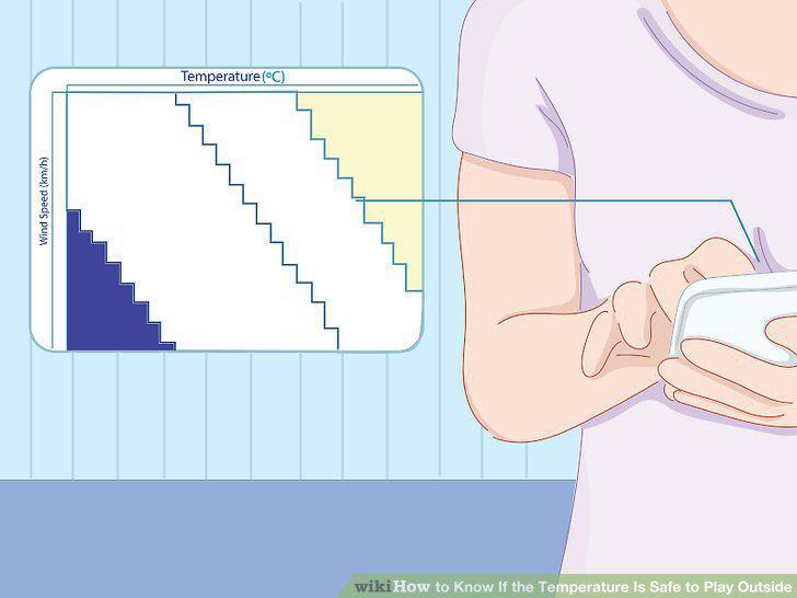 Step 5