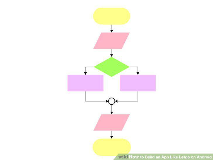 Step 6