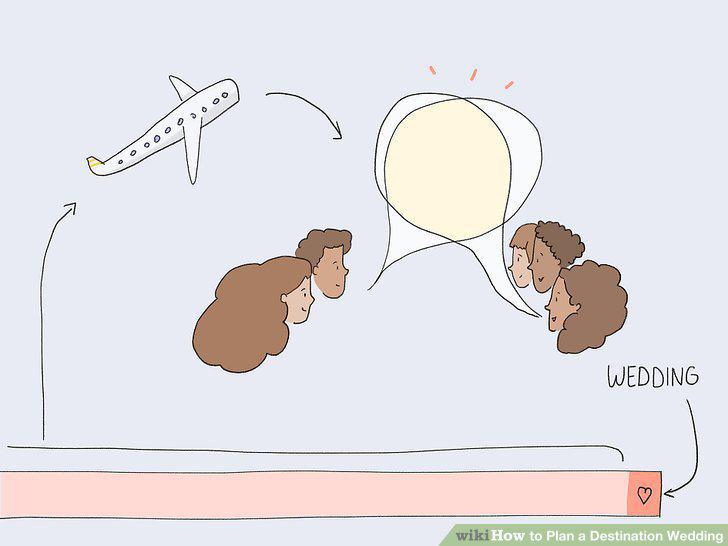 Step 4