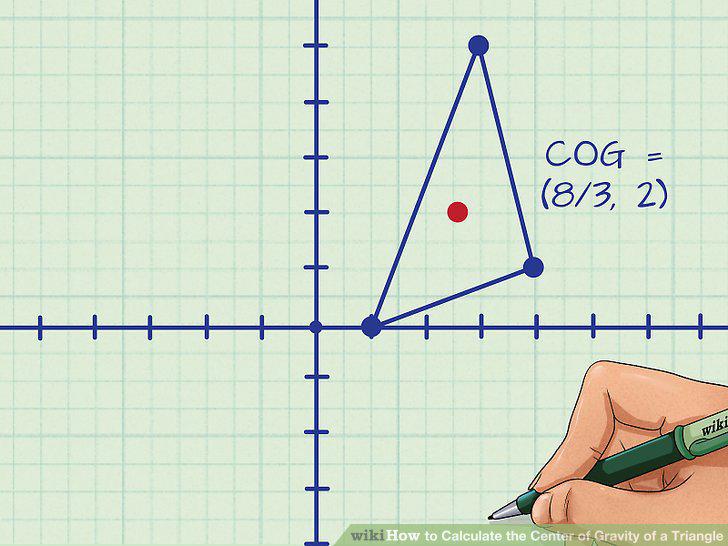 Step 13