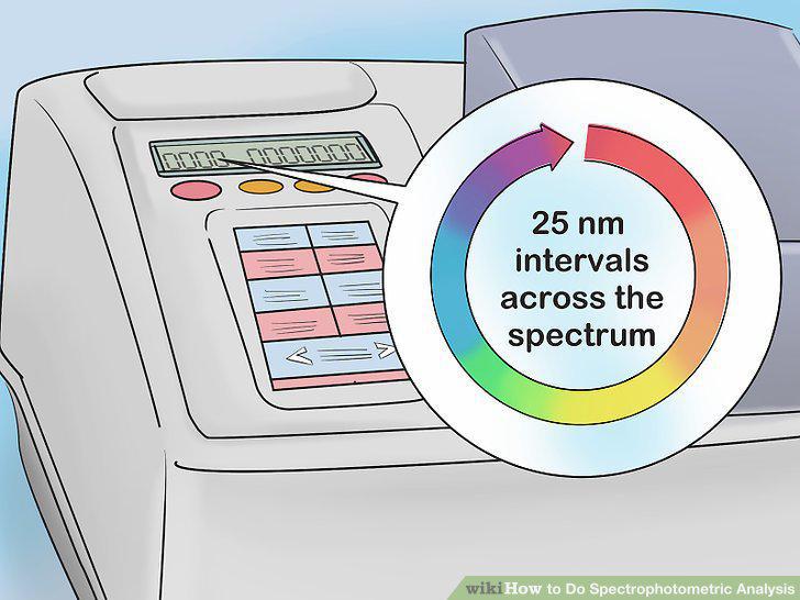 Step 10