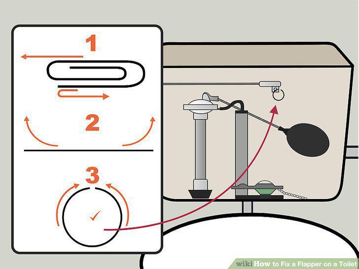 Step 3