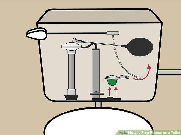 Step 9