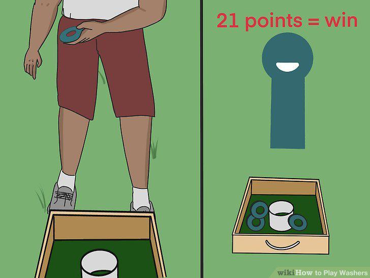Step 12