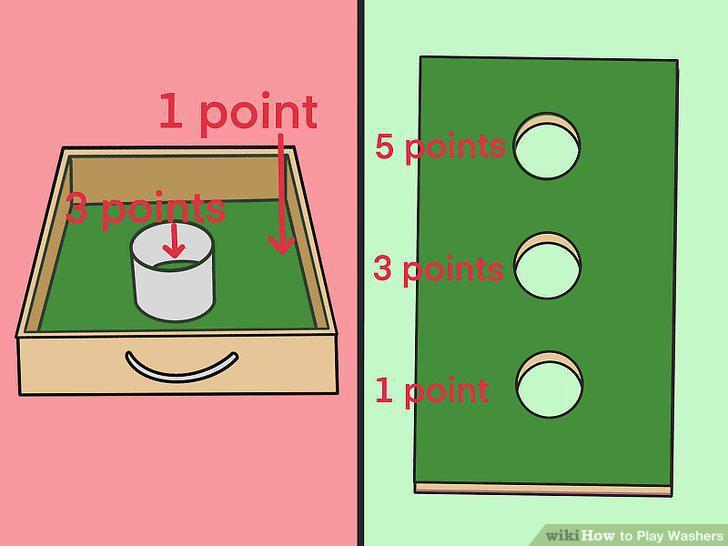 Step 9