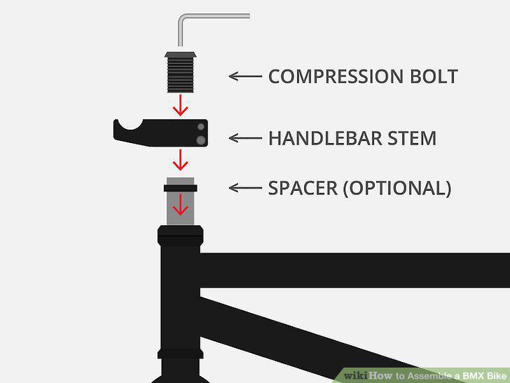 Step 9