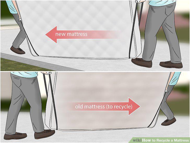 Step 3