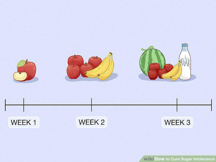 Step 12