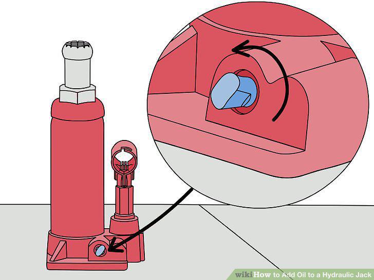 Step 2