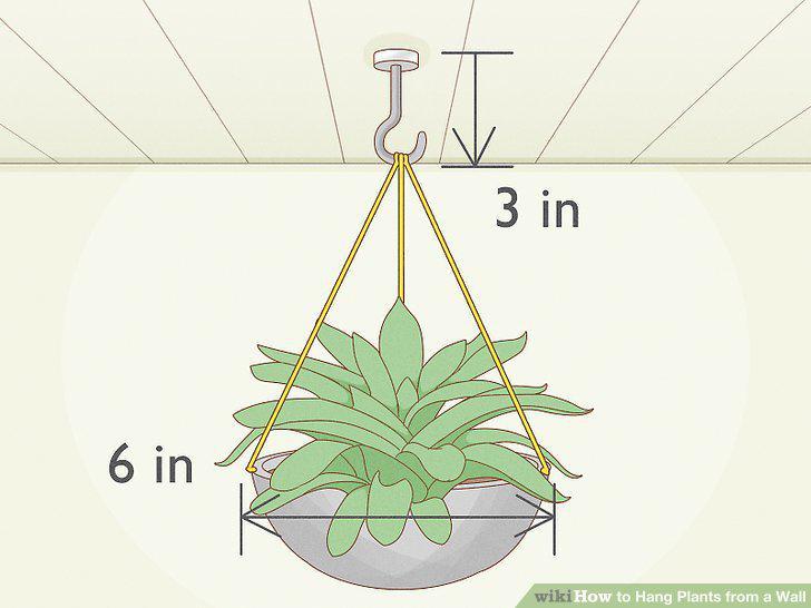 Step 2