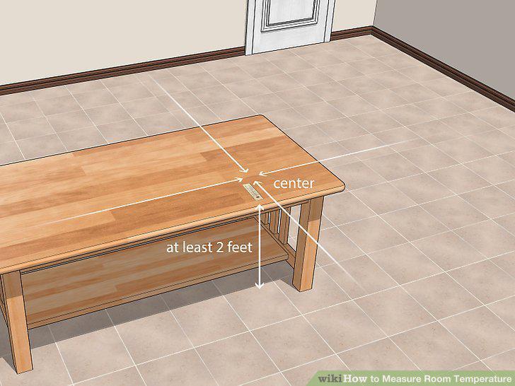 Step 4