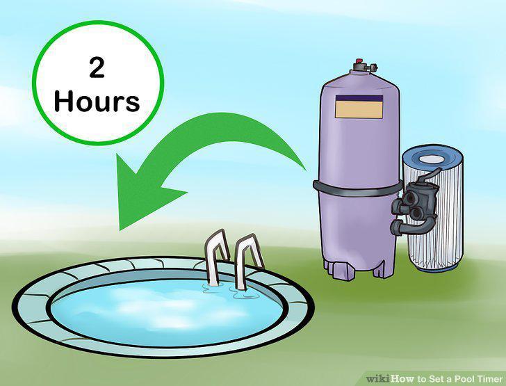 Step 11