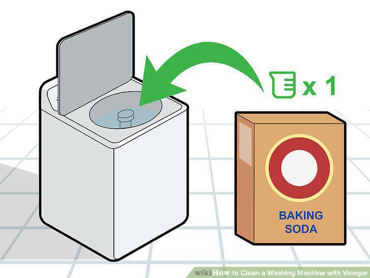 Step 3