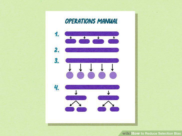 Step 4