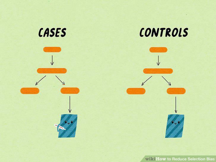 Step 8
