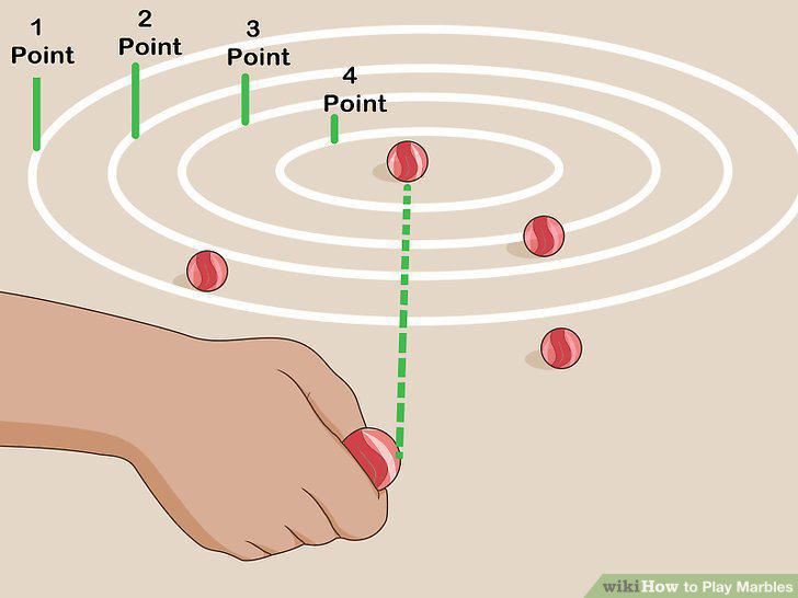 Step 13
