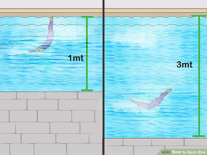 Step 11