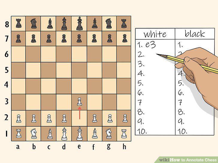 Step 3