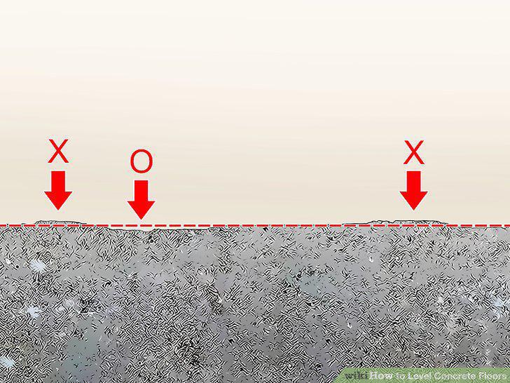 Step 4