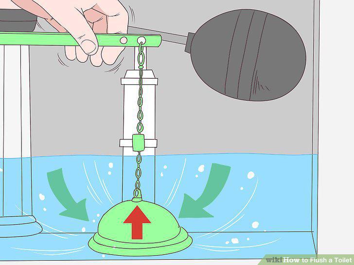 Step 2
