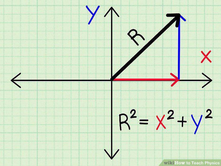 Step 11