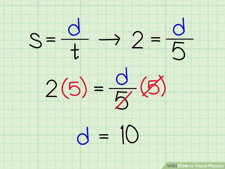 Step 4