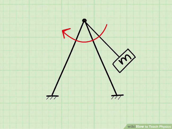 Step 5