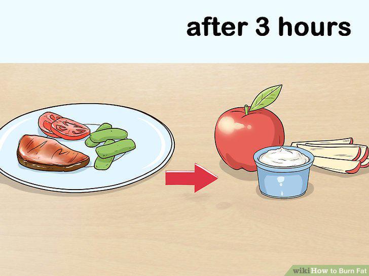 Step 3