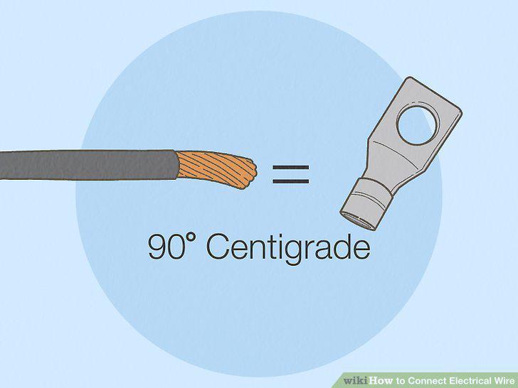 Step 3