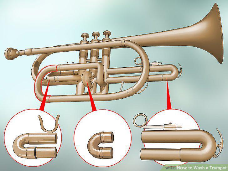 Step 2