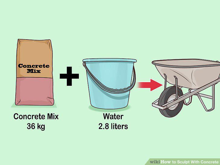 Step 2