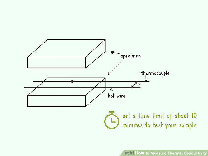 Step 7