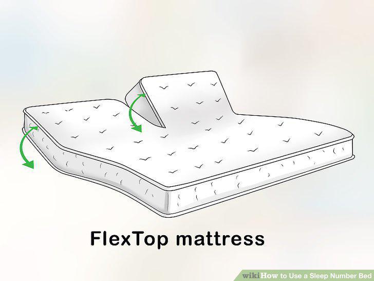 Step 13