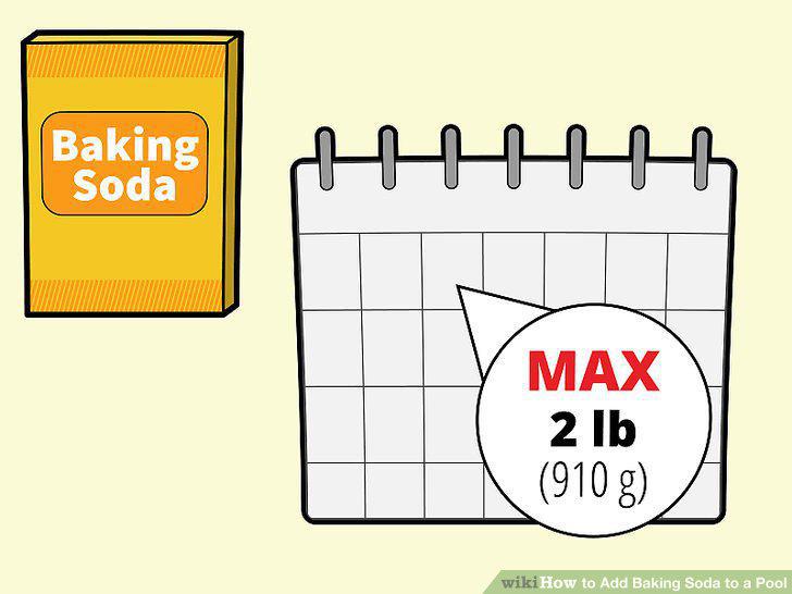 Step 12