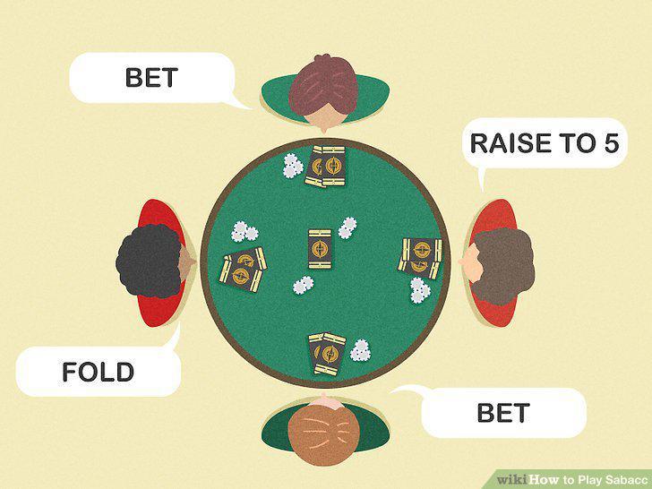 Step 10