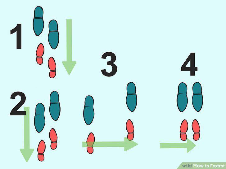 Step 3